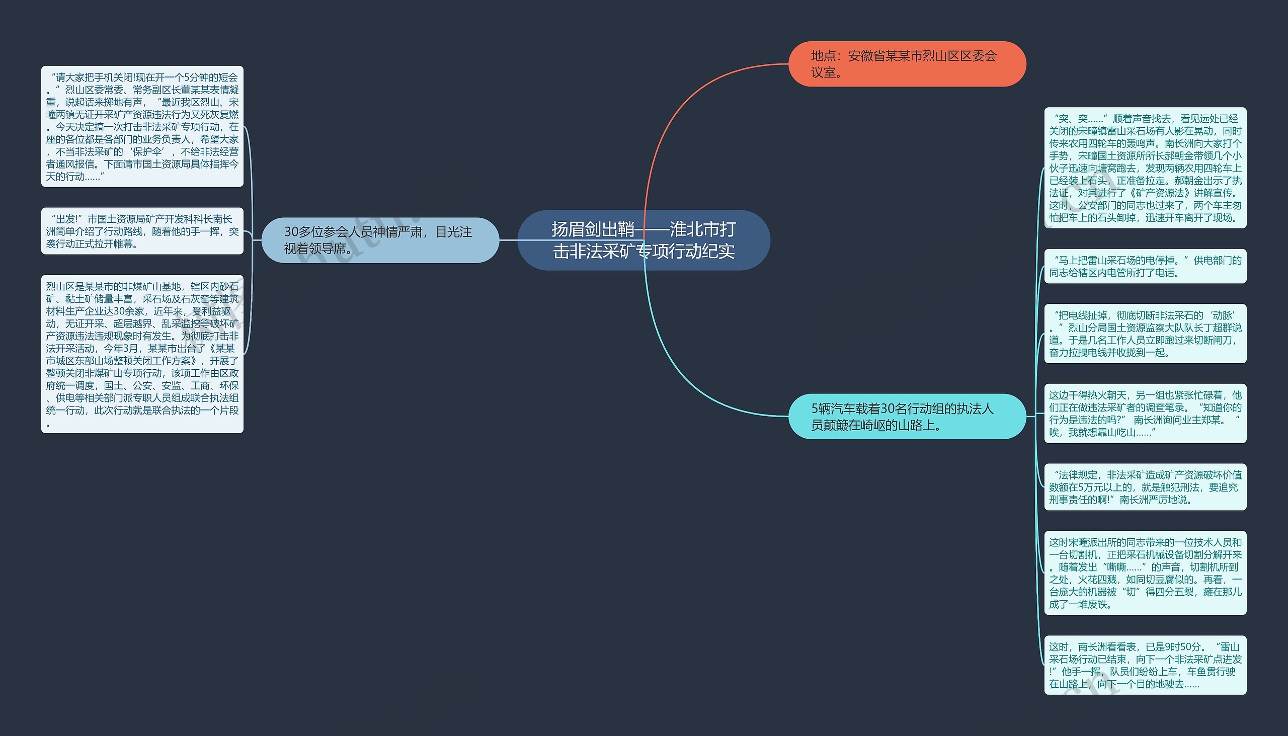 扬眉剑出鞘——淮北市打击非法采矿专项行动纪实