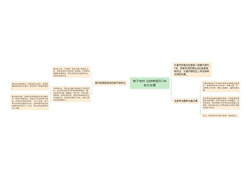 房子被拆 法院帮服刑7年老汉安置