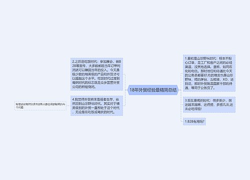 18年外贸经验最精简总结