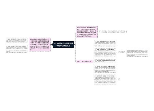 2019年国家公务员无领导小组讨论面试要点