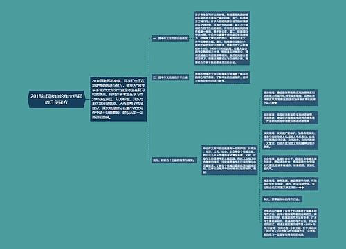 2018年国考申论作文结尾的升华秘方