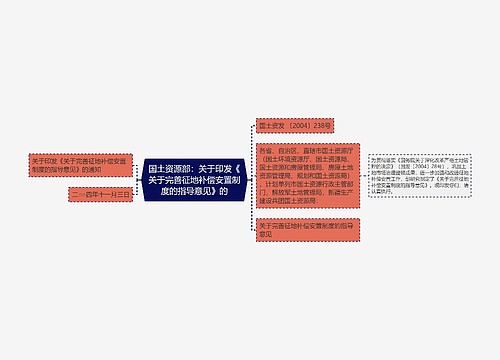 国土资源部：关于印发《关于完善征地补偿安置制度的指导意见》的