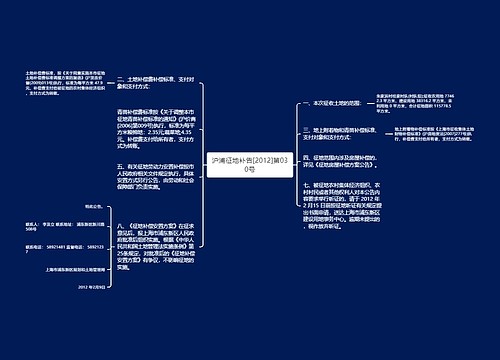 沪浦征地补告[2012]第030号