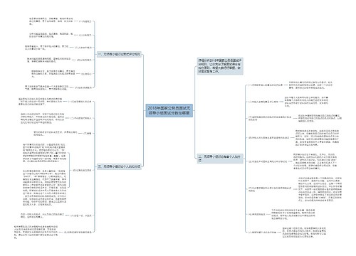 2018年国家公务员面试无领导小组面试分数在哪里