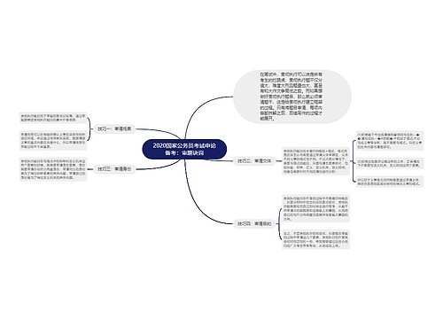 2020国家公务员考试申论备考：审题诀窍