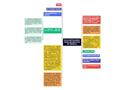 海关发布最不发达国家特别优惠关税待遇进口货物原产地管理办法