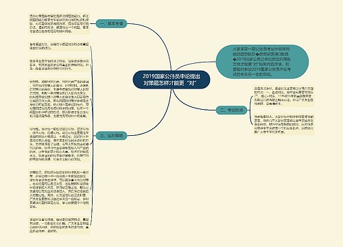 2019国家公务员申论提出对策题怎样才能更“对”