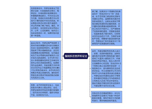 强制拆迁首开听证会