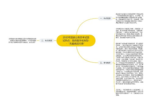 2020年国家公务员考试面试热点：政府数字化转型--“先看病后付费”