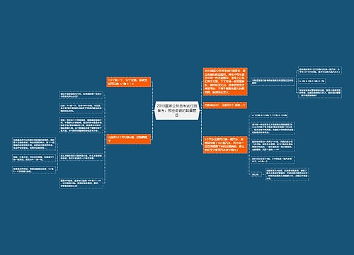 2018国家公务员考试行测备考：那些奇葩的数量题目