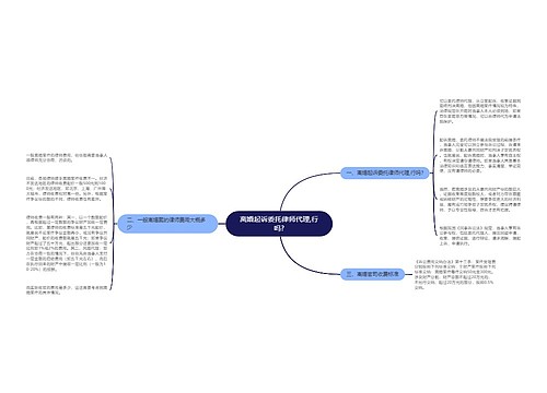 离婚起诉委托律师代理,行吗?