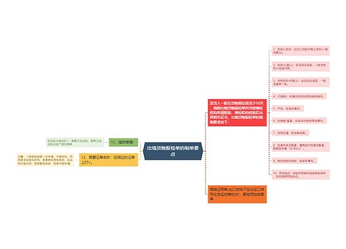 出境货物报检单的制单要点
