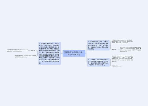 2012年报关员经验分享：教你如何拿高分