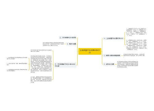 土地房屋评估收费标准2022