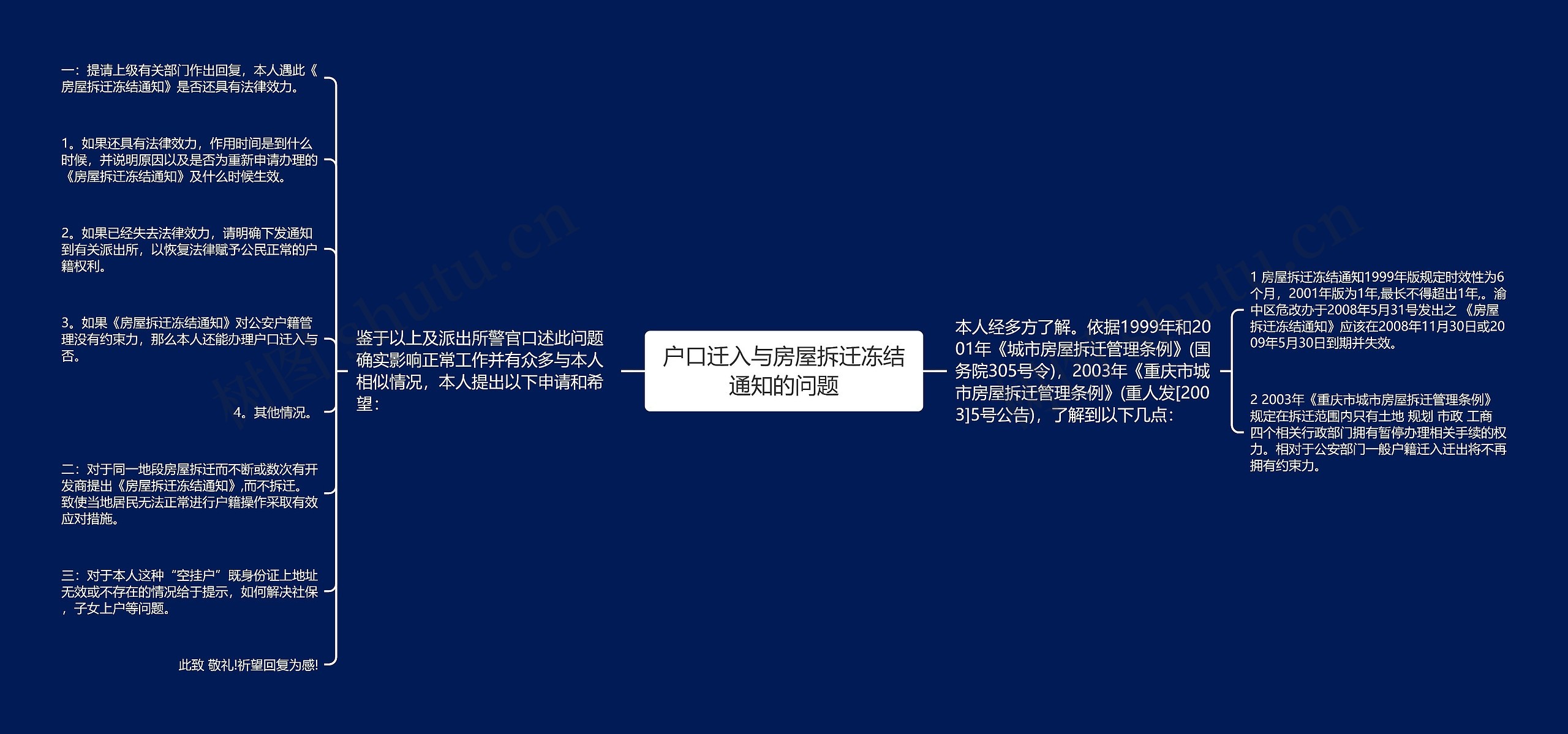 户口迁入与房屋拆迁冻结通知的问题 户口迁入与房屋拆迁冻结通知的问题