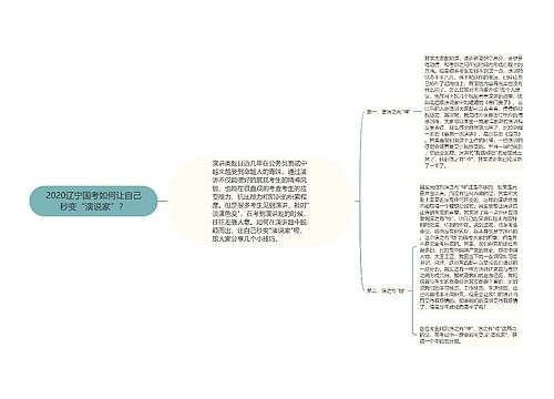 2020辽宁国考如何让自己秒变“演说家”？