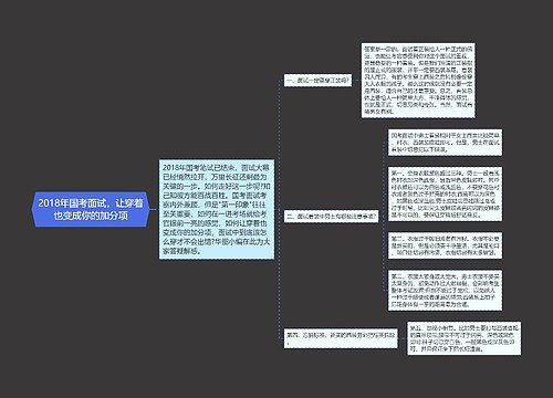 2018年国考面试，让穿着也变成你的加分项