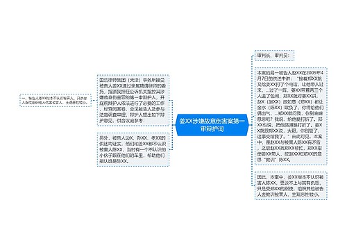 姜XX涉嫌故意伤害案第一审辩护词