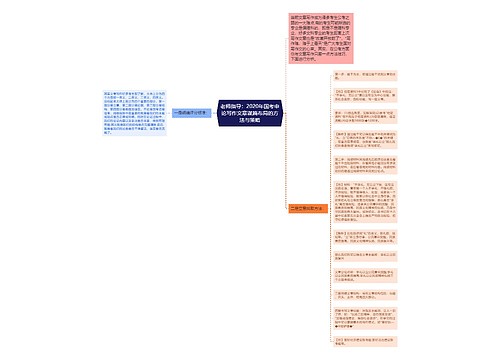 老师指导：2020年国考申论写作文章谋篇布局的方法与策略