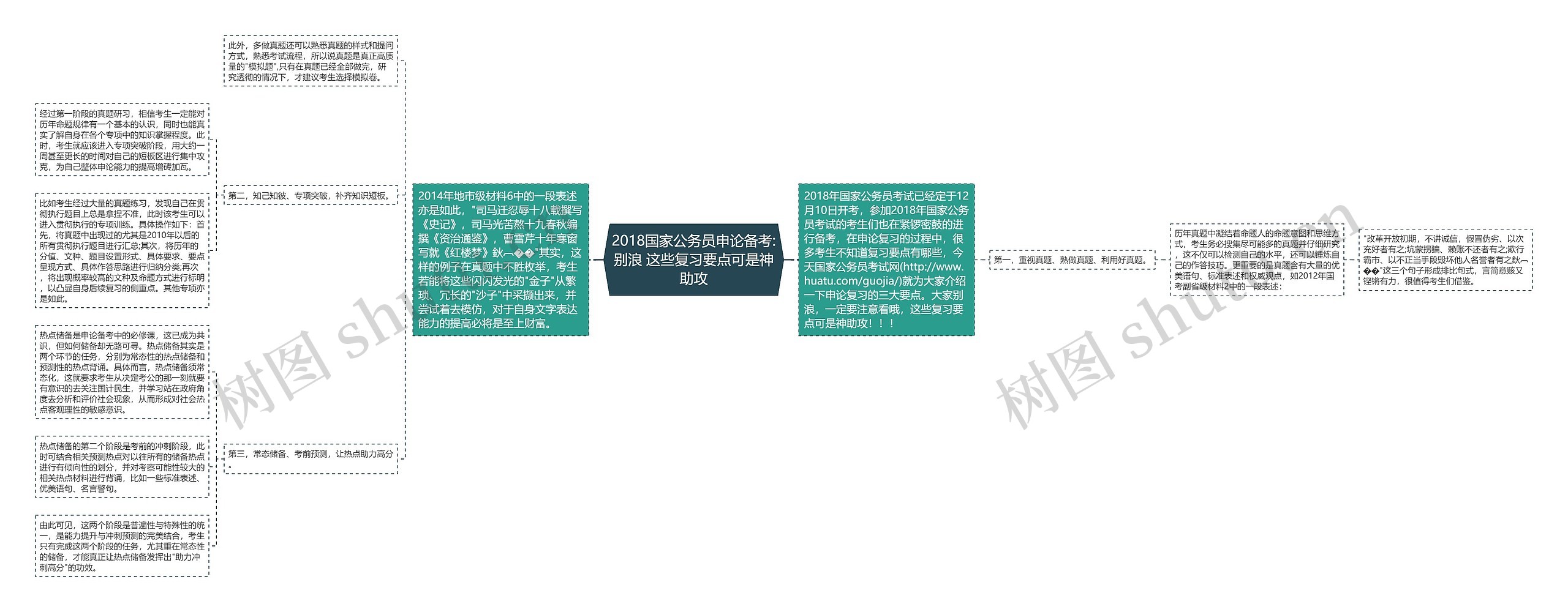 2018国家公务员申论备考:别浪 这些复习要点可是神助攻 2018国家公务员申论备考:别浪 这些复习要点可是神助攻