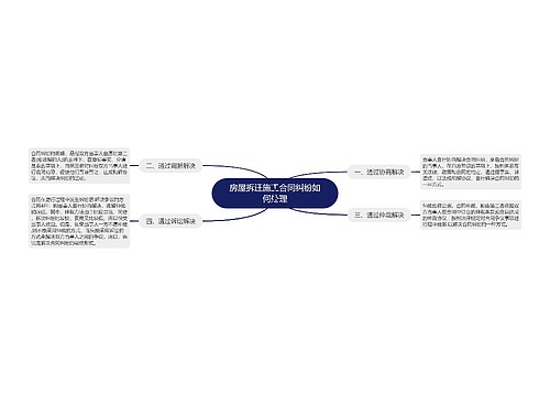 房屋拆迁施工合同纠纷如何处理