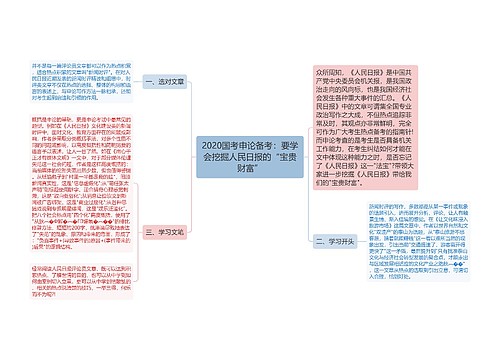 2020国考申论备考：要学会挖掘人民日报的“宝贵财富”