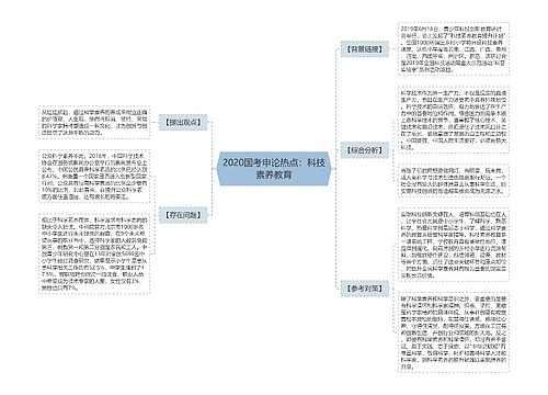 2020国考申论热点：科技素养教育