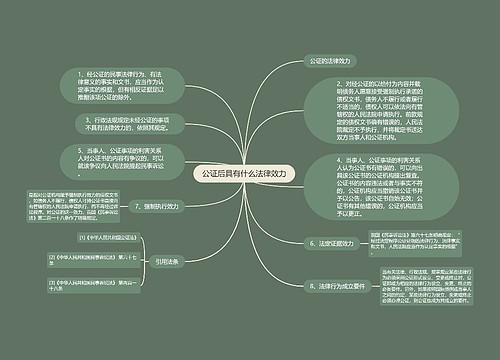 公证后具有什么法律效力