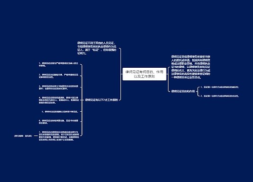 律师见证有何目的、作用以及工作原则