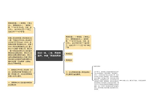 经过一审、二审、再审的案件，申请“再审的再审”