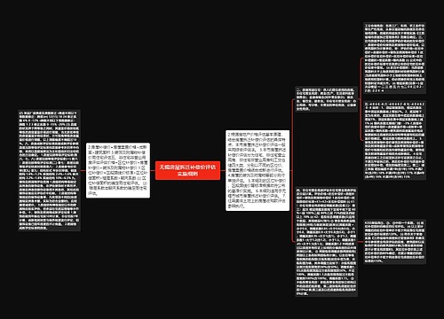 无锡房屋拆迁补偿价评估实施细则