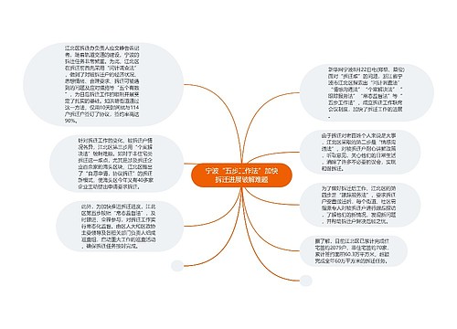 宁波“五步工作法”加快拆迁进展破解难题