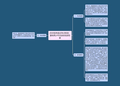 2020国考面试考点预测：警惕青少年沉迷短视频现象