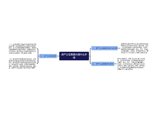 房产公证需要办理什么手续