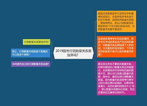 2019国考行测数量关系要放弃吗？