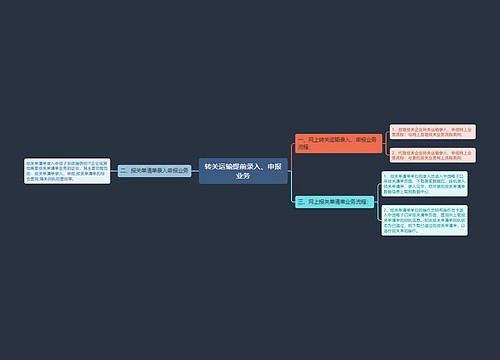 转关运输提前录入、申报业务