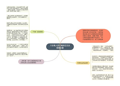 六安老人因公寓拆迁无法妥善安置