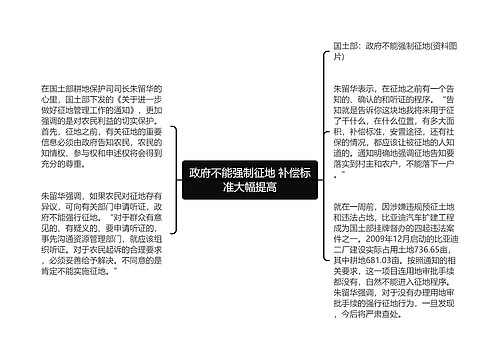 政府不能强制征地 补偿标准大幅提高