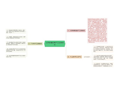 北京亲属投靠户口迁移条件