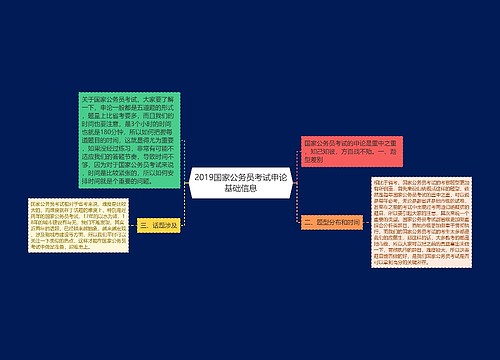 2019国家公务员考试申论基础信息