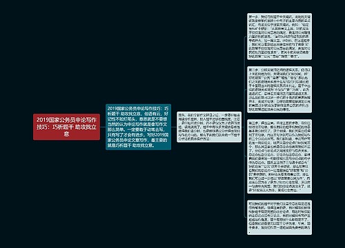 2019国家公务员申论写作技巧：巧析题干 助攻找立意