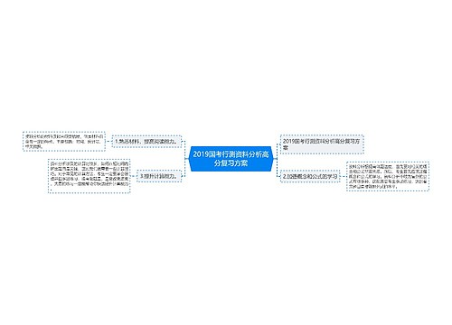 2019国考行测资料分析高分复习方案