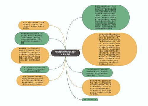 最高检出台渎职侵权犯罪立案新标准