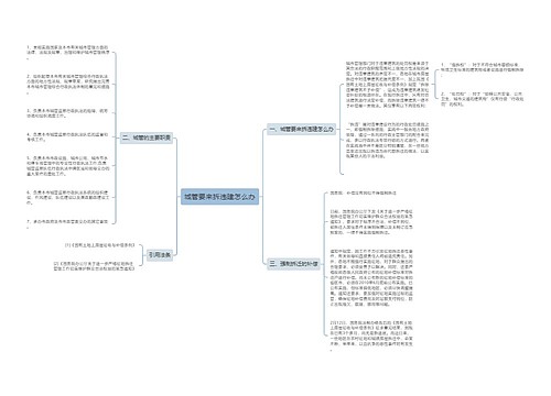 城管要来拆违建怎么办