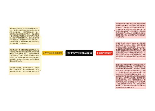 进口关税的职能与作用