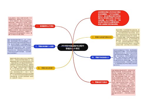 2018国考面试备考过程中警惕的六个雷区