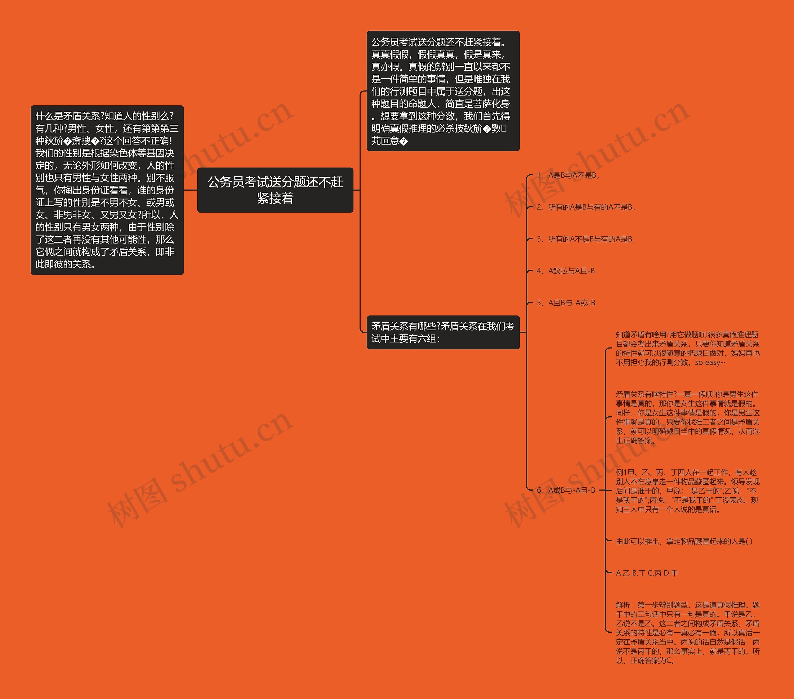 公务员考试送分题还不赶紧接着 公务员考试送分题还不赶紧接着