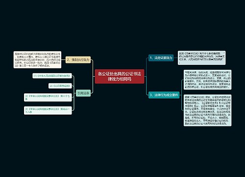 各公证处出具的公证书法律效力相同吗