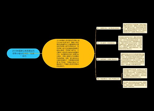 2018年国家公务员面试无领导小组讨论中的“抢话”技巧