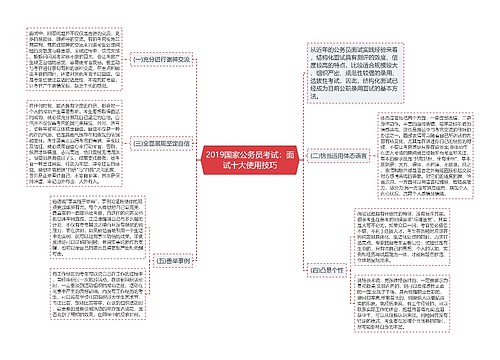 2019国家公务员考试：面试十大使用技巧